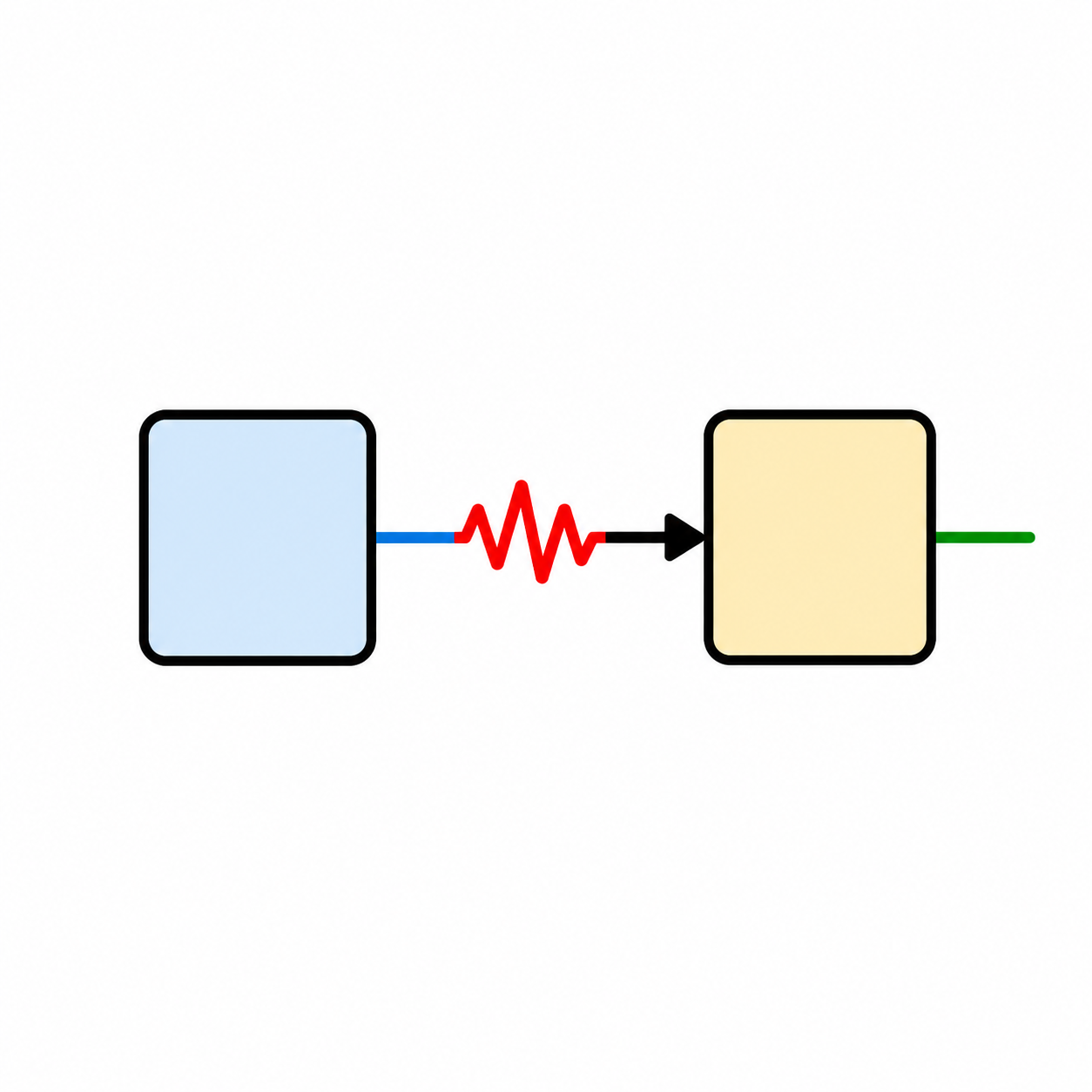 Error-Correcting Codes